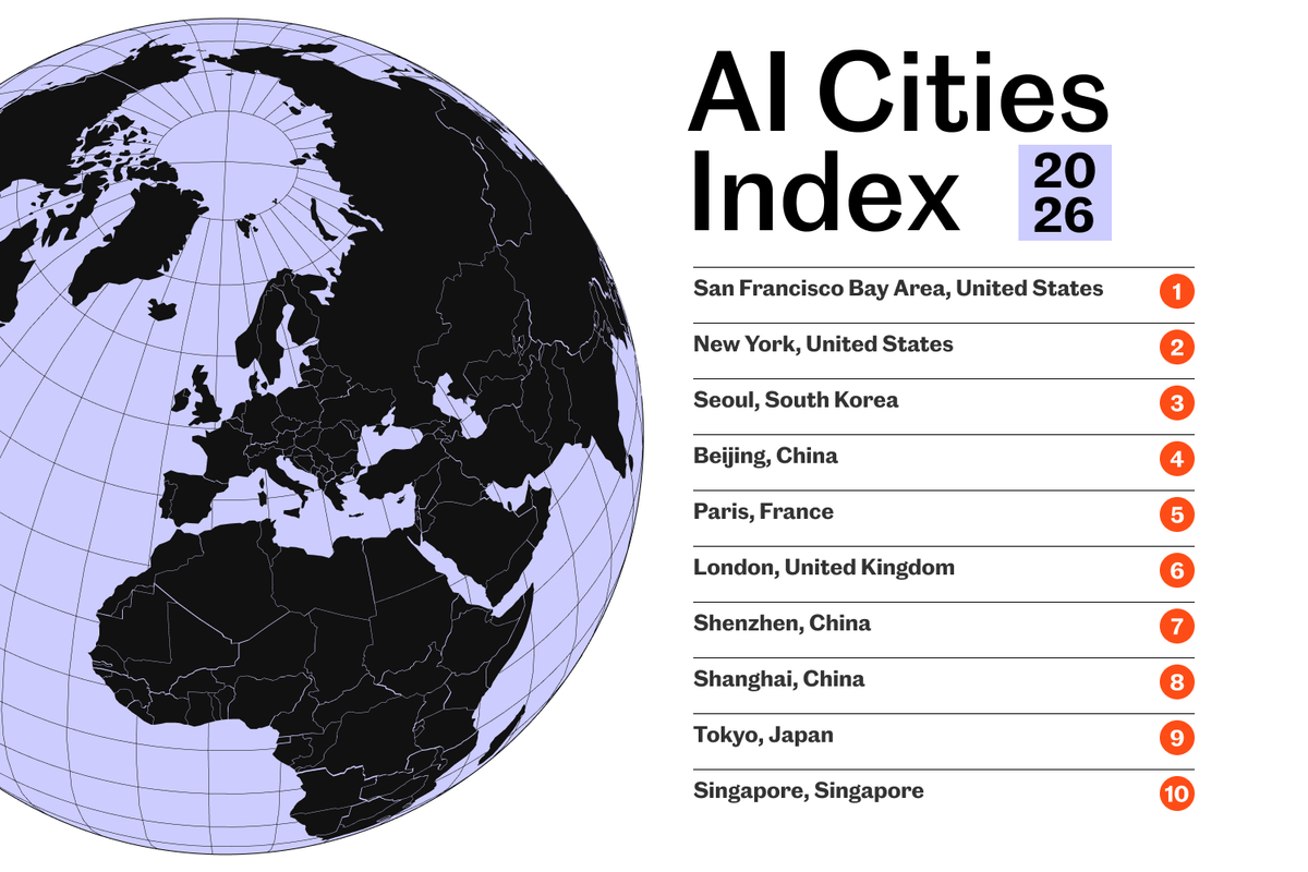 Top 10 Cities: The Observer AI Cities Index